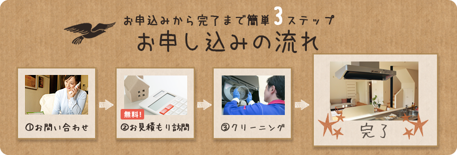 ご注文からクリーニングまでの3ステップ